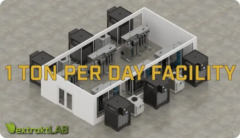 One Ton Per Day Hemp Extraction Facility