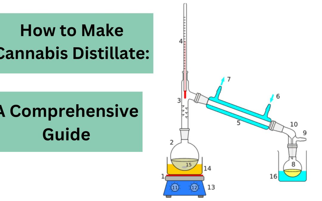 How to Make Cannabis Distillate: A Comprehensive Guide